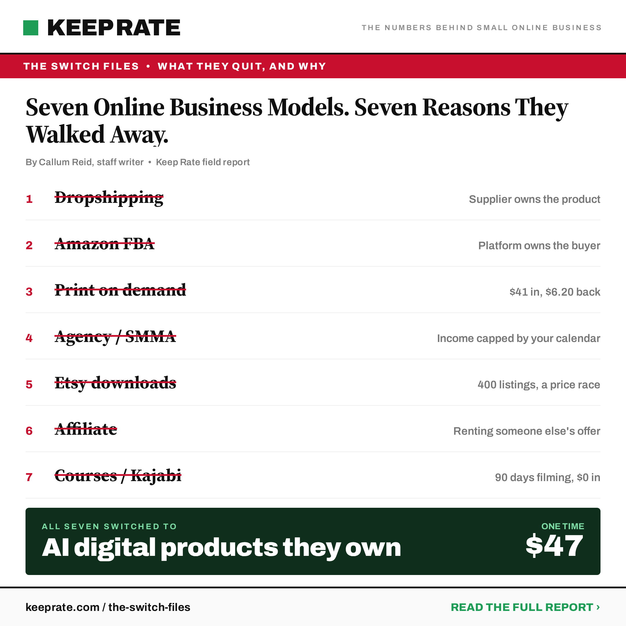 List Strike-Through · "Seven Online Business Models. Seven Reasons They Walked Away."